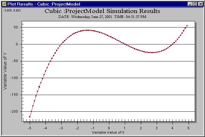 generate/cubicplot.jpg