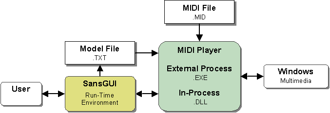 Generate/introduction.gif