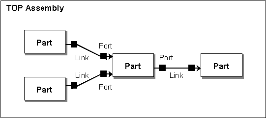 Generate/model_construction1.gif