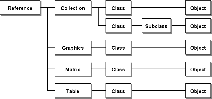 Generate/sansgui_documentation_er.gif