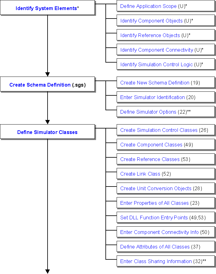 generate/sgdevqfc.gif